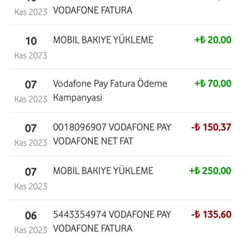 Vodafone Pay İn Sözünde Durmaması