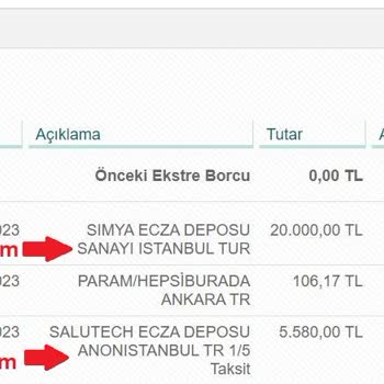 Kuveyt Türk Sağlık Harcamalarınıza 5 Taksit İmkanı