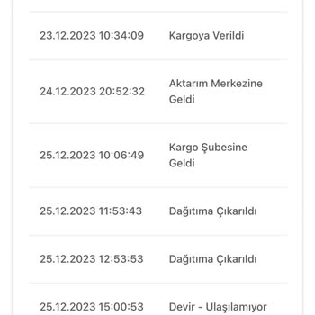 Bir Günde Kargo Firması Kargomu Teslim Etmiyor