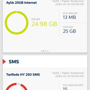 Türk Telekom Aylık Adı Altında Haftalık Paket Tanımlamak
