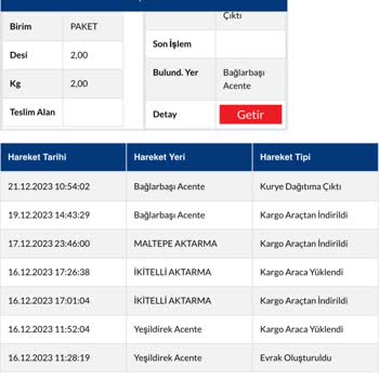 Sürat Kargo Bağlarbaşı Şubesi Kargomu Kaybetti