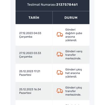 Mardin Sürat Kargo Asla Çözülmek Bilmeyen Kargo Dağıtımı