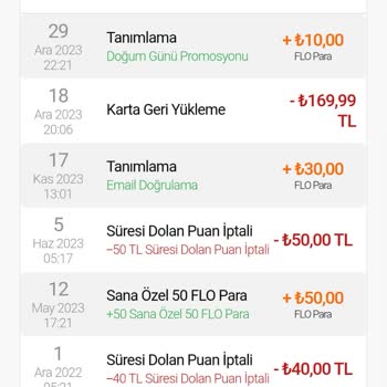 FLO Ayakkabı Param Kaç Gündür Yatmadı