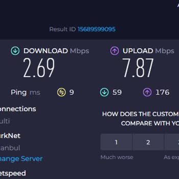 Netspeed Hız Düşüklüğü Ve Bağlantı Problemleri