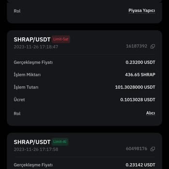 Bybit Sharp Airdrop Etkinliği Sorunu