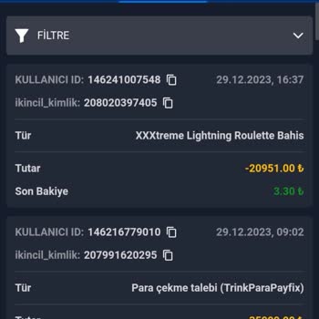 Padişahbet Güvenlik Sorunu Ve Destek Eksikliği