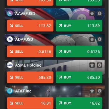 Paribu Wallet Hesabından Para Çekmek