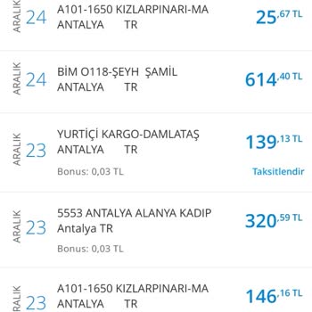 Denizbank Yıllık Kart Ücreti