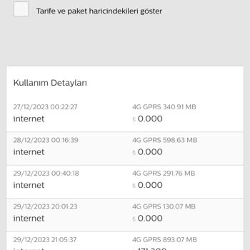 Türk Telekom Telekom'da Beklenmedik TL Eritme Şoku!