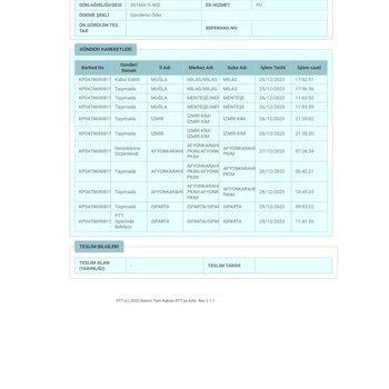 PTT Kargonun Gecikme