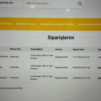 Labor Medikal Tekstil Labor Tekstilden Ürünler Çok Geç Geliyor
