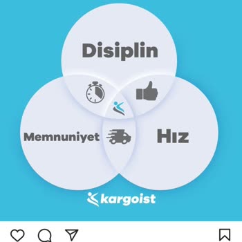 Kargoist / Asil Kargo Ertesi Gün Teslimatlı Kargo Teslim Edilmedi