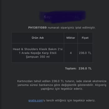 Gratis Online Sipariş İptal Yalanı