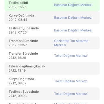 Hepsiburada Teslim Edilmeyen Ürünün Parasını İade Etmiyor.