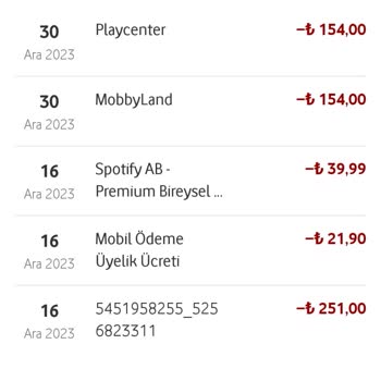 Mobbyland Haksız Onaysız Abonelik