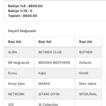 Totemim.com Totem Kart Bilgilerin Hatalı / Kart Bulunamadı