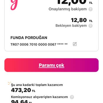 Gardrops Premium Deneyimi: Beklentiler Ve Gerçekler