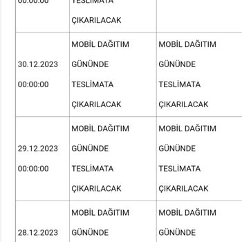 Aras Kargo Şırnak Acente Dağıtım Yapmıyorlar