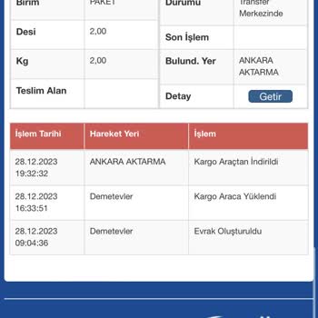 Sürat Kargo En "yavaş" Kargo Firması