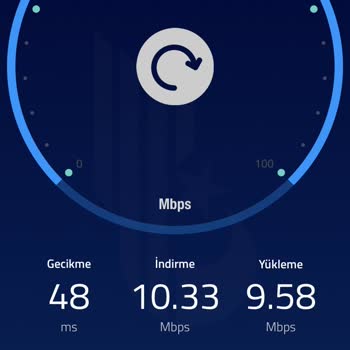 Netspeed Verilen Hızı Deniyorum Hep Farkı Sonuç Çıkıyor.