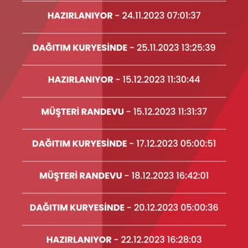 Anadolu Jet Papara Kartım Maalesef Hâlâ Gelmedi