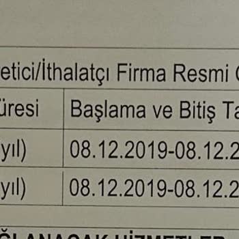 Simport Ev Aletleri Uzatmalı Garanti Adı Altında Kasko Satmış