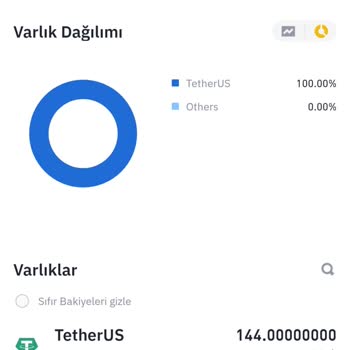 Ozan Elektronik Para Haksız Kazanç Yapma