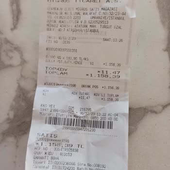 Migros'tan Hindi Aldım Bozuk Çıktı