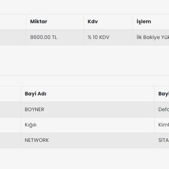 Totemim Kart Bulunamadı