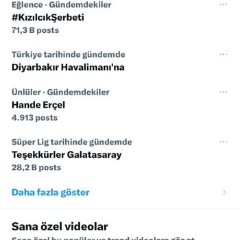 Vodafone'nin Sınırsız Olmayan Sınırsız Red Paketi