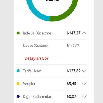 Vodafone Yüksek Fatura