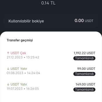 Paribu Güvenlik Zafiyeti Ve Oluşan Mağduriyet