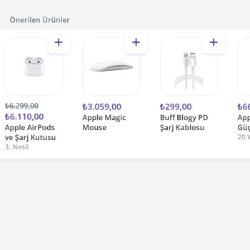 Troy Apple Premium Partner Satış Sonrası Ürün İptali Ve Fiyat Güncellemesi