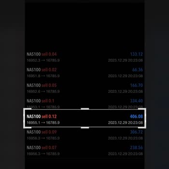 Lovo Trade Yetkili Birime İletiyorum