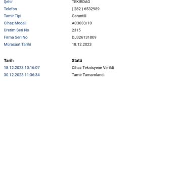 Philips Ac3033/10 Hava Temizleyici 3 Ayda Kötü Koku Yaptı