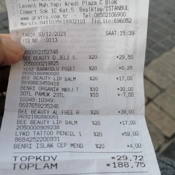 Gratis Etiket Sorunu Etiket Ve Ürünler Tutmuyor