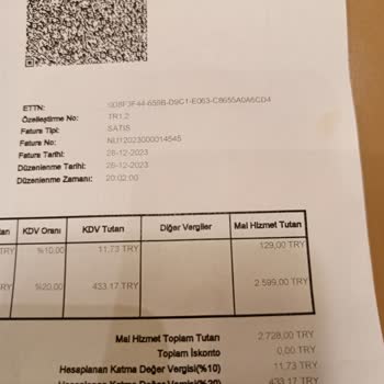 Teknosa'da Garanti Kapsamı Karmaşası!