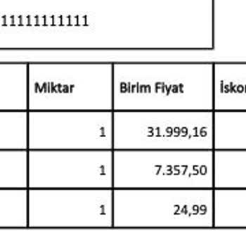 Trendyol Faturaya T. C. No Eklemiyor. Kimseye Ulaşılmıyor!