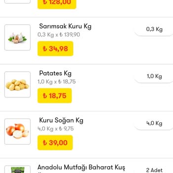 Şok Marketler Online Alışverişte Ürün Gramajı Sorunu Ve Müşteri Hizmetleri İletişim Problemi