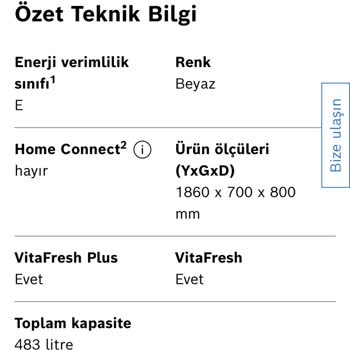 Bosch Beyaz Eşya Özellik Hatası