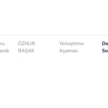 Tapu ve Kadastro Genel Müdürlüğü Tapu Kadastro Yerleştirme Aşaması Olumsuz