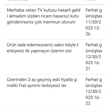 Vatan Bilgisayar Elektronik Mağazasında Yaşanan Ürün Değişim Süreci Sorunları