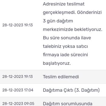 Gratis Eksik Bilgi Hatası