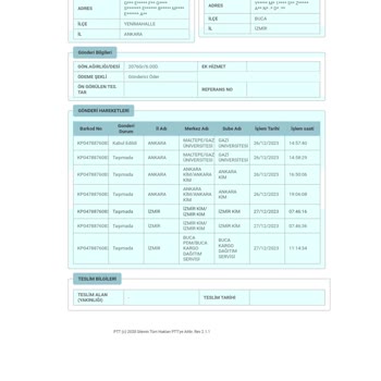 PTT Kargo Günlerdir Kargom, Ortada Yok.