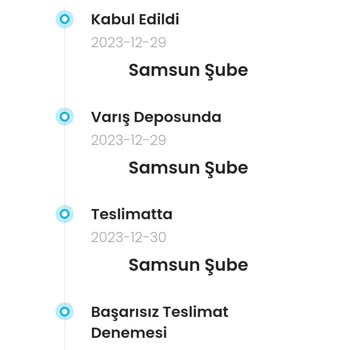 Kargoist Başarısız Kargo Teslimatı