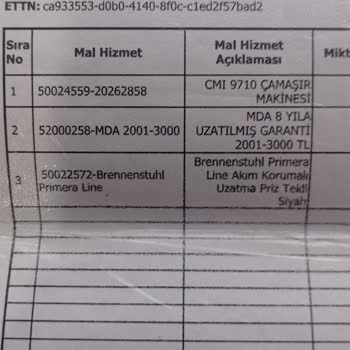 Vestel Ve Simport Ek Garanti Sorunu