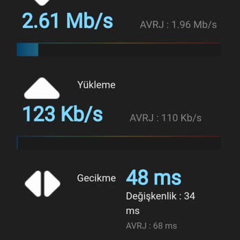 Turkcell İnternet Verimi Düşük