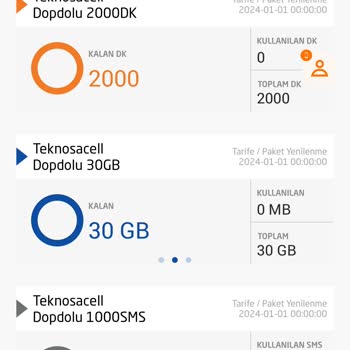 TeknosaCell 12 Ay Diye Satıp 11 Aylık Hizmet Veriyorsunuz