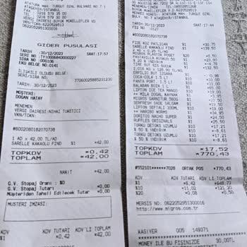 Migros Etiket Fiyat Hakkında