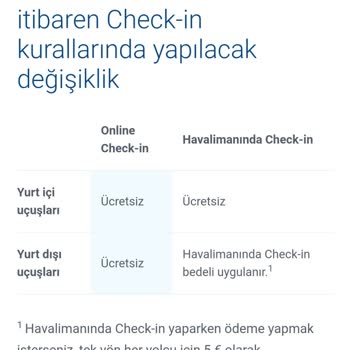 Sunexpress Havayolları Online Check-in İşlemleri